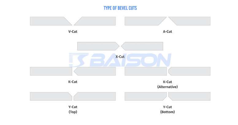 bevel cutting fiber laser cutting 16