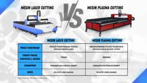 Laser cutting vs plasma