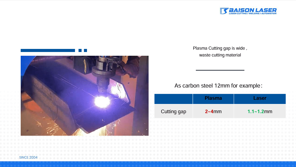 Plasma Cutting vs Laser Cutting
