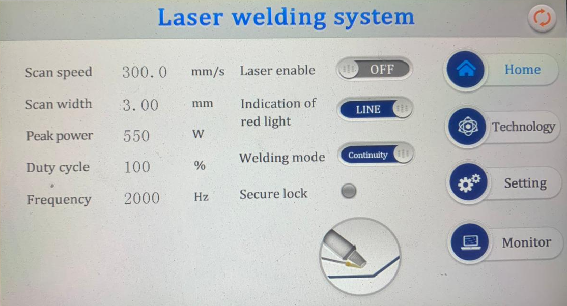 parameter mesin las
