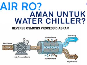 Home 31 Air RO bisa untuk Water Chiller? Kata siapa??? Baca dulu!