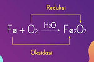 Rumus Kimia Oksidasi