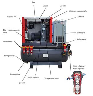 troubleshooting kompresor